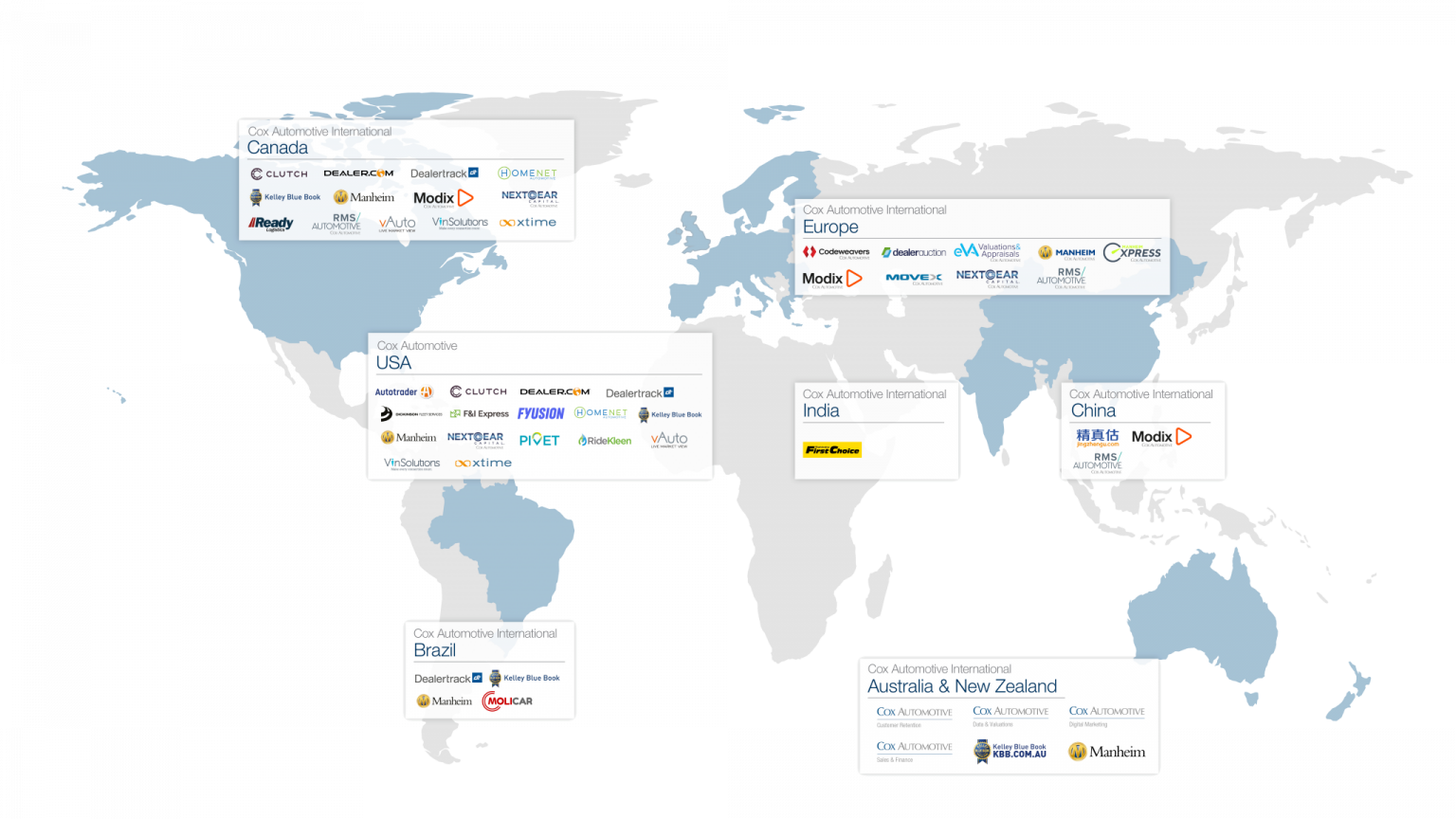 Cox Automotive International Cox Automotive